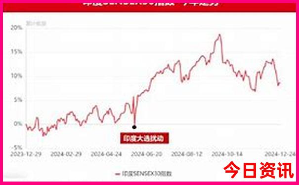 汉中市十大旅游景点
