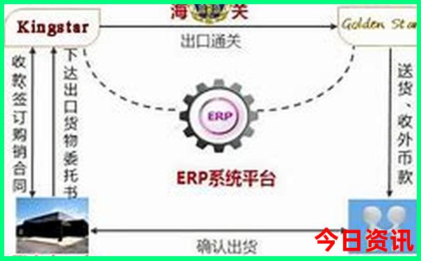 演员许晴个人资料简介